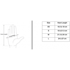 Protèges poignets ALK13
